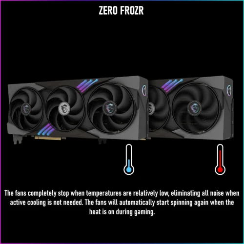 MSI GeForce RTX 5090 32G GAMING TRIO OC Graphics Card – 512-bit 32GB GDDR7, 2497 MHz Extreme,  NVIDIA Blackwell Architecture, DLSS 4, 28Gbps, TRI FROZR 4 Cooling, 575W, HDMI 2.1b, DisplayPort 2.1b, PCIe 5.0, 1000W PSU Required | BLACK  | 1 YEAR WARRANTY - Image 5