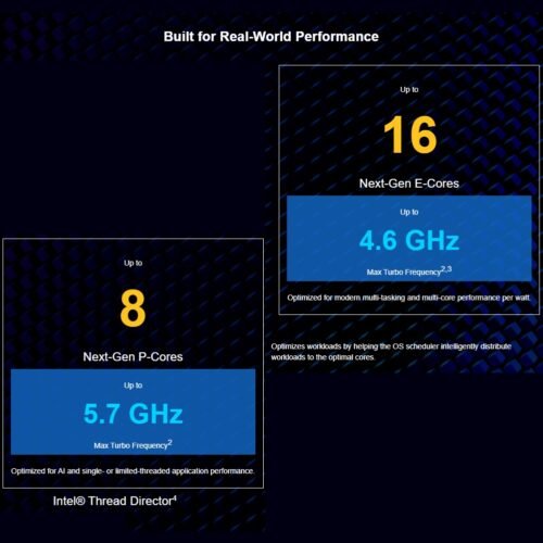 CPU Intel Core Ultra 7 265KF – Core Ultra 7 (Series 2) Arrow Lake 20-Core (8P+12E)up to 5.5 GHz , LGA 1851, 125W Desktop Processor – None Integrated Graphics – BOX | 1 YEAR WARRANTY - Image 6