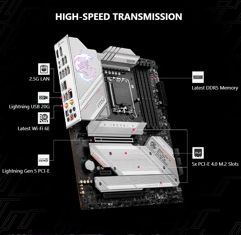 MSI MPG Z790 EDGE WIFI DDR5 ATX Motherboard With PCIe 5.0 Slot, Support Intel® Core™ 14th/ 13th/ 12th Gen , DDR5 7200+ MHz, Wi-Fi 6E, 5x M.2 Gen 4, 2.5G LAN, USB 20Gbps Type-C | WHITE SILVER ACCENTS | 1 Year Warranty - Image 2