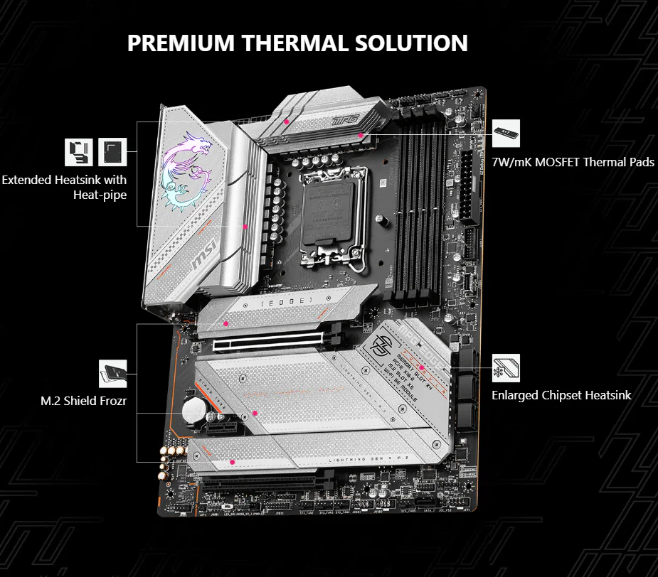 MSI MPG Z790 EDGE WIFI DDR5 ATX Motherboard With PCIe 5.0 Slot, Support Intel® Core™ 14th/ 13th/ 12th Gen , DDR5 7200+ MHz, Wi-Fi 6E, 5x M.2 Gen 4, 2.5G LAN, USB 20Gbps Type-C | WHITE SILVER ACCENTS | 1 Year Warranty - Image 3