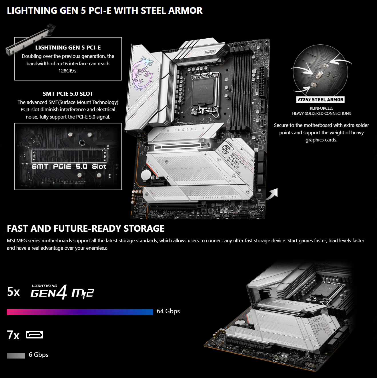 MSI MPG Z790 EDGE WIFI DDR5 ATX Motherboard With PCIe 5.0 Slot, Support Intel® Core™ 14th/ 13th/ 12th Gen , DDR5 7200+ MHz, Wi-Fi 6E, 5x M.2 Gen 4, 2.5G LAN, USB 20Gbps Type-C | WHITE SILVER ACCENTS | 1 Year Warranty - Image 5