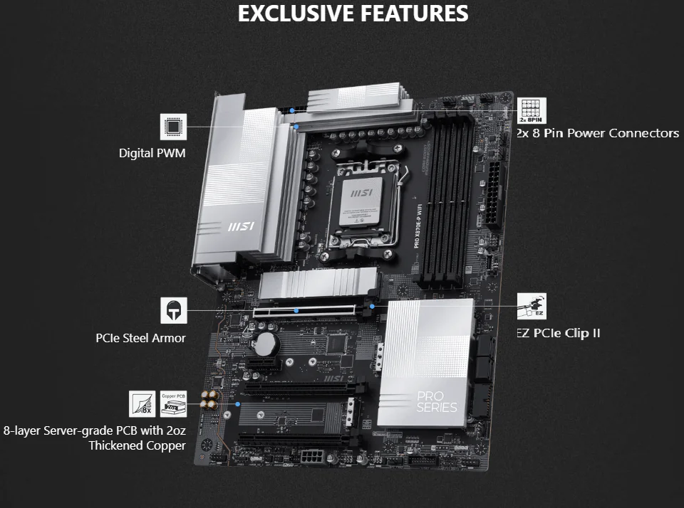 MSI PRO X870E-P WIFI AM5 Motherboard With 14+2+1 VRM, DDR5 8200+ OC, USB4 40Gbps, Wi-Fi 7, PCIe 5.0, Triple M.2 Gen 5/4, 5G LAN, AI Boost, Audio Boost & Mystic Light RGB, Supports AMD Ryzen 9000 / 8000 / 7000 Series - Image 3