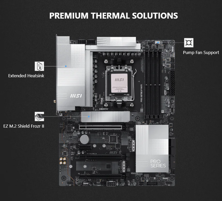 MSI PRO X870E-P WIFI AM5 Motherboard With 14+2+1 VRM, DDR5 8200+ OC, USB4 40Gbps, Wi-Fi 7, PCIe 5.0, Triple M.2 Gen 5/4, 5G LAN, AI Boost, Audio Boost & Mystic Light RGB, Supports AMD Ryzen 9000 / 8000 / 7000 Series - Image 4