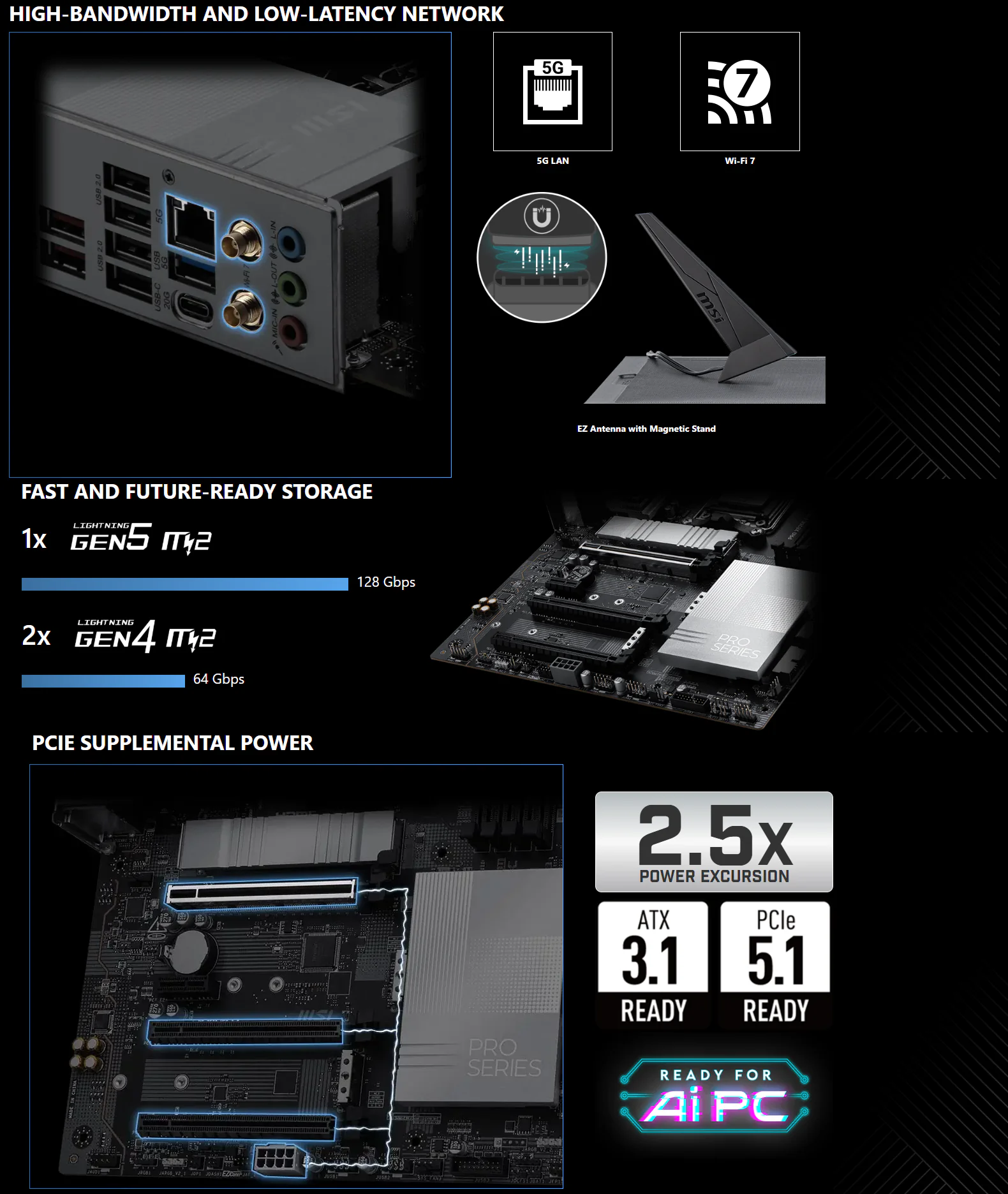 MSI PRO X870E-P WIFI AM5 Motherboard With 14+2+1 VRM, DDR5 8200+ OC, USB4 40Gbps, Wi-Fi 7, PCIe 5.0, Triple M.2 Gen 5/4, 5G LAN, AI Boost, Audio Boost & Mystic Light RGB, Supports AMD Ryzen 9000 / 8000 / 7000 Series - Image 8