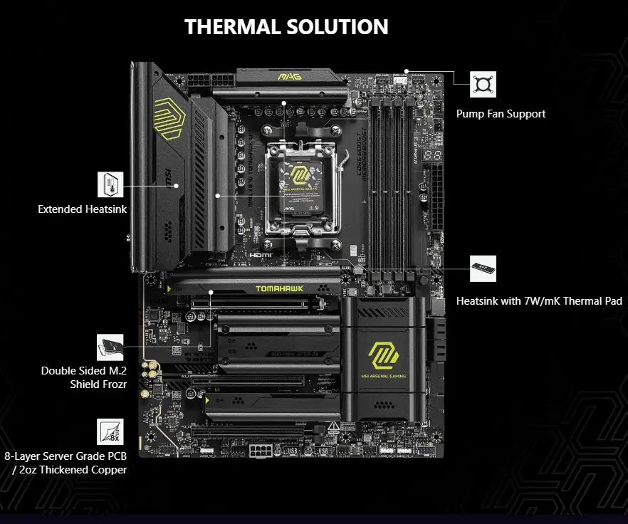 MSI MAG X870 TOMAHAWK WIFI AM5 ATX DDR5 Gaming Motherboard, 4x SATA 6Gb/s, AMD Wi-Fi 7,USB 4.0 , Audio Boost 5 ; Supports AMD Ryzen™ 9000 / 8000 / 7000 Series Desktop Processors - Image 3