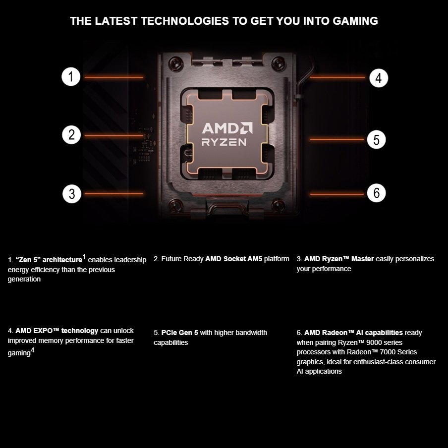 CPU AMD Ryzen 9 9950X – Ryzen 9 9000 Series Granite Ridge (Zen 5) 16-Core 4.3 GHz , 5.7 GHz Max Boost – Socket AM5 170W – Radeon Graphics Processor | BOXED 100-100001277WOF | 1 YEAR WARRANTY - Image 9