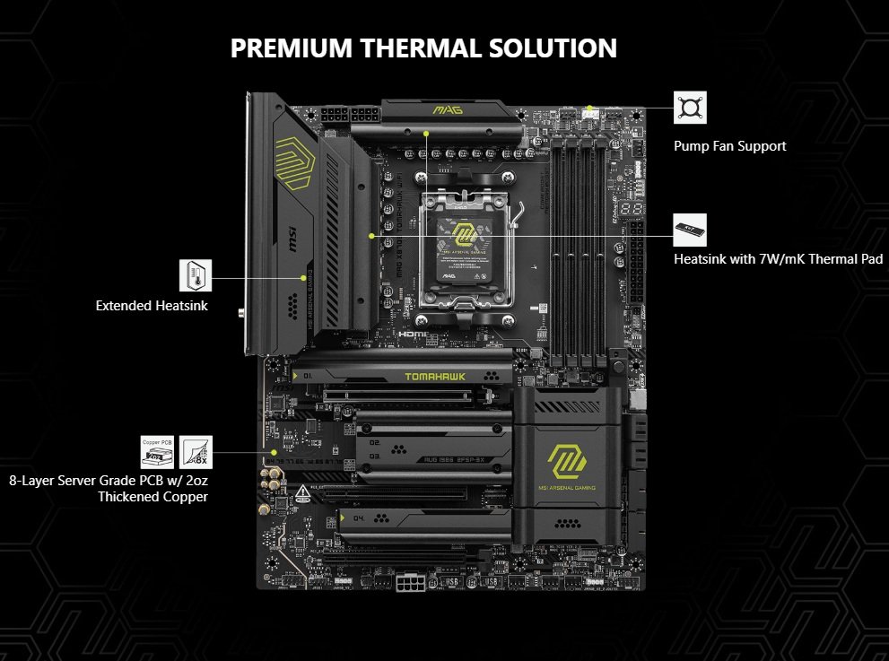 MSI MAG X870E TOMAHAWK WIFI AMD AM5 ATX Motherboard ; Dual Channel DDR5 8400+ MT/s (OC) ; PCIe 5.0 slot, Lightning Gen 5 x4 M.2 ; Audio Boost 5 ; Frozr Guard Heatsink ; Supports AMD Ryzen™ 9000 / 8000 / 7000 Series - Image 3