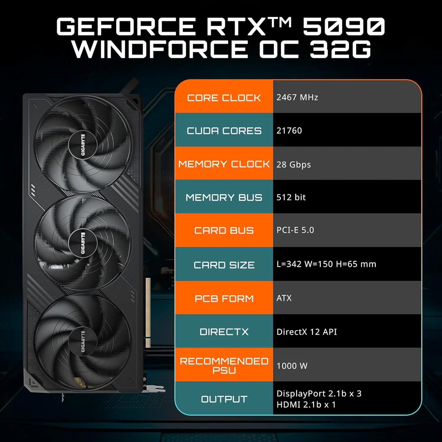 GIGABYTE GeForce RTX 5090 WINDFORCE OC 32G Graphics Card, 32GB 512-bit GDDR7, 2467MHzCore Clock , 21760 CUDA® Cores, DLSS 4, Ray Tracing, PCIe 5.0, Triple DisplayPort 2.1, HDMI 2.1 | BLACK | 1 YEAR WARRANTY - Image 2
