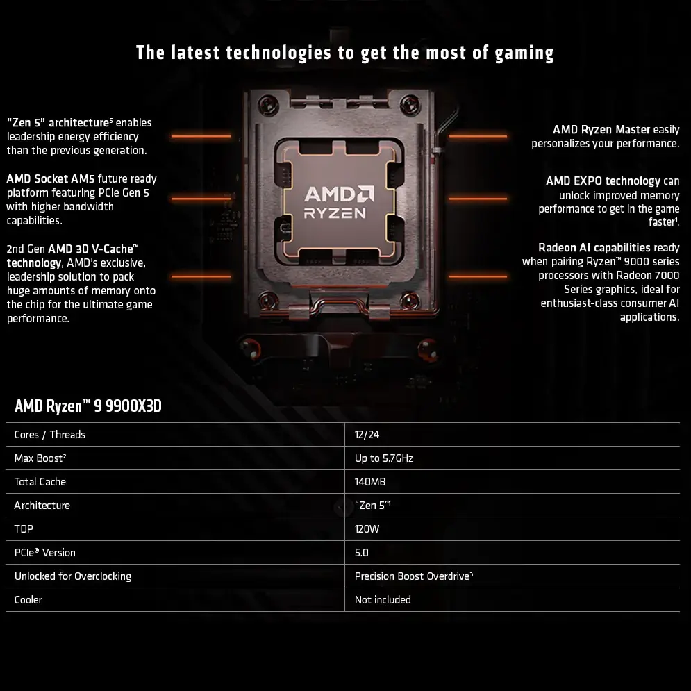CPU AMD Ryzen™ 9 9900DX3 12-Core Granite Ridge Zen 5 9000 Series Processor With 5.5 GHz Boost, PCIe 5.0 DDR5 Support, Socket AM5 , AMD EXPO™ Memory Overclocking , AMD Radeon Graphics | BOXED | 1 YEAR WARRANTY - Image 3
