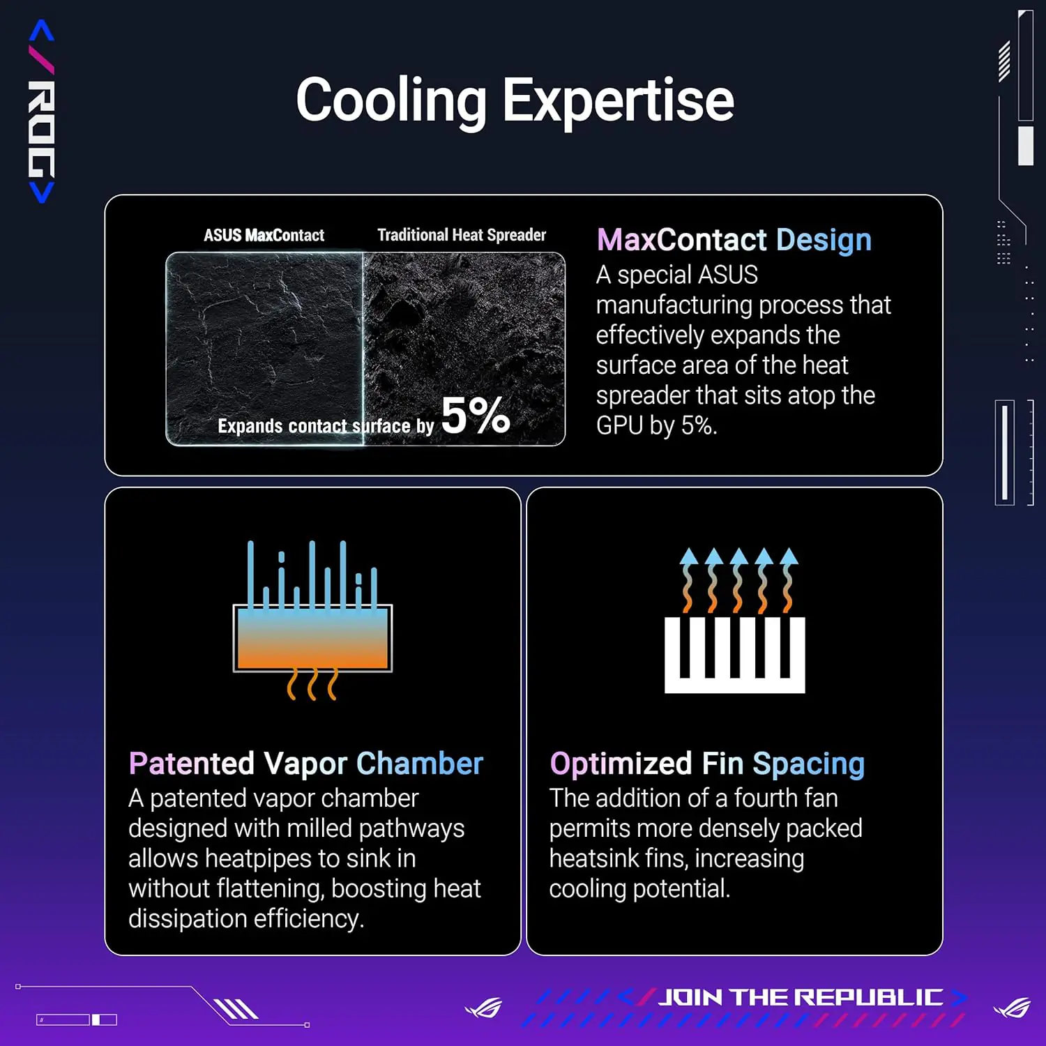 ASUS ROG Astral GeForce RTX 5090 32GB GDDR7 OC Edition PCIe 5.0 Graphics Card With Quad-Fan Cooling, Vapor Chamber, 3593 TOPs AI Performance, 21760 CUDA Core, DLSS 4.0, Reflex 2, HDMI 2.1 & ARGB Aura Sync | 1 YEAR WARRANTY - Image 6