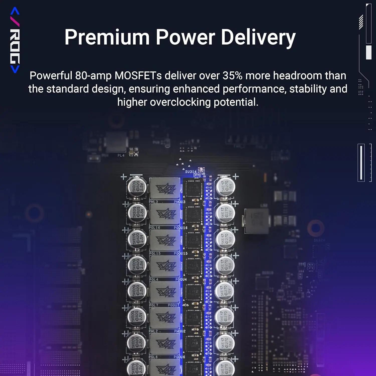 ASUS ROG Astral GeForce RTX 5090 32GB GDDR7 OC Edition PCIe 5.0 Graphics Card With Quad-Fan Cooling, Vapor Chamber, 3593 TOPs AI Performance, 21760 CUDA Core, DLSS 4.0, Reflex 2, HDMI 2.1 & ARGB Aura Sync | 1 YEAR WARRANTY - Image 8