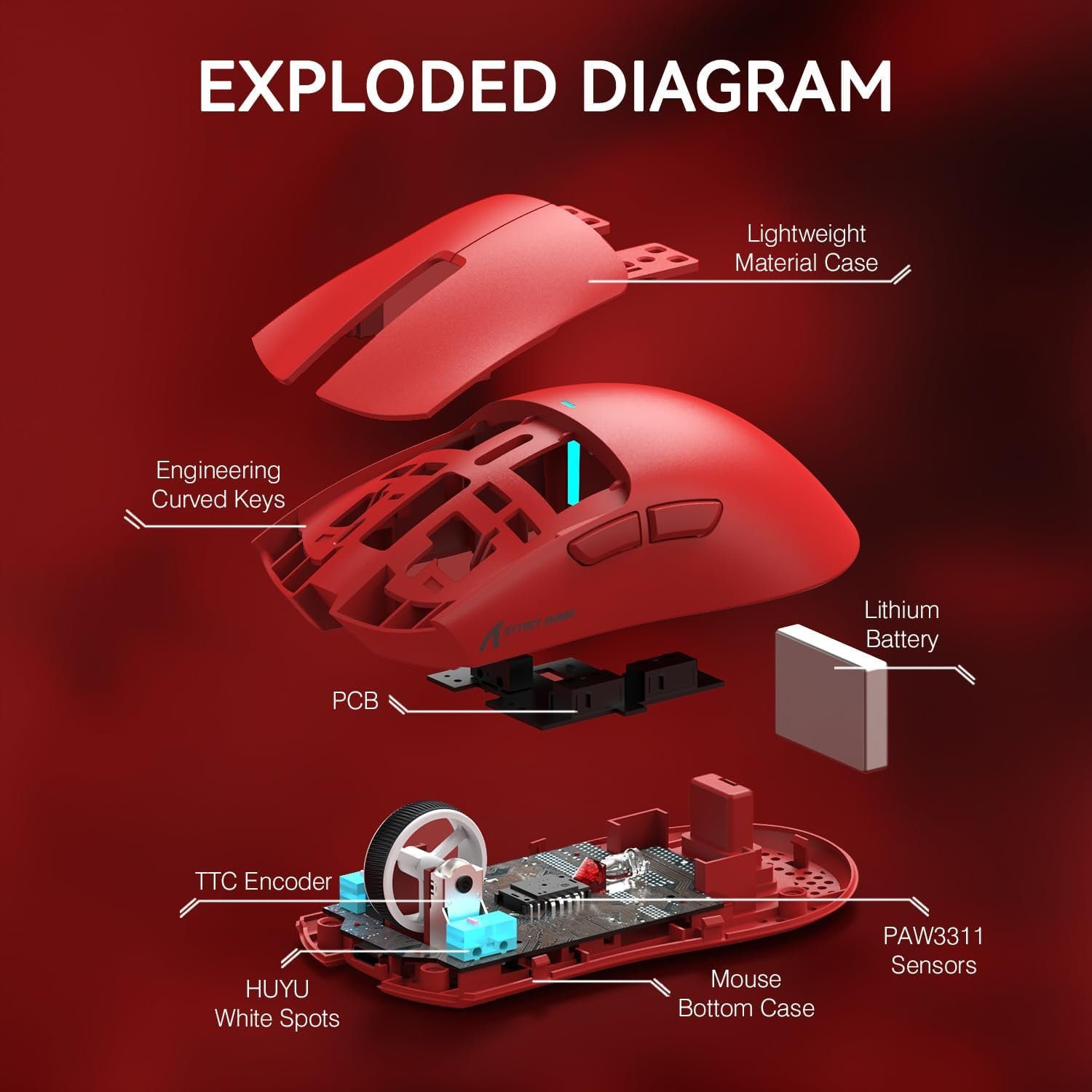 ATTACK SHARK X11 Tri-Mode Gaming Mouse with PAW3311 Sensor, 800–22000 DPI, 5 Programmable Buttons, RGB Charging Dock, Ultralight 62g Ergonomic Design, Wired/2.4G/Bluetooth - Image 4