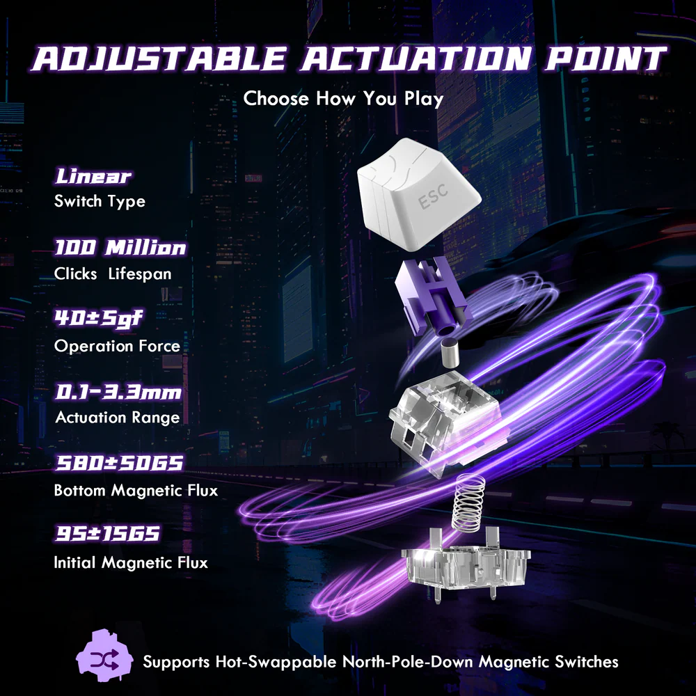 ATTACK SHARK R85 HE 75% Wired Magnetic Keyboard With 8000Hz Polling Rate, 0.005mm Rapid Trigger Accuracy, Custom RGB Lightbox, Multimedia Knob, And 5-Layer Sound System | White Contour - Image 5