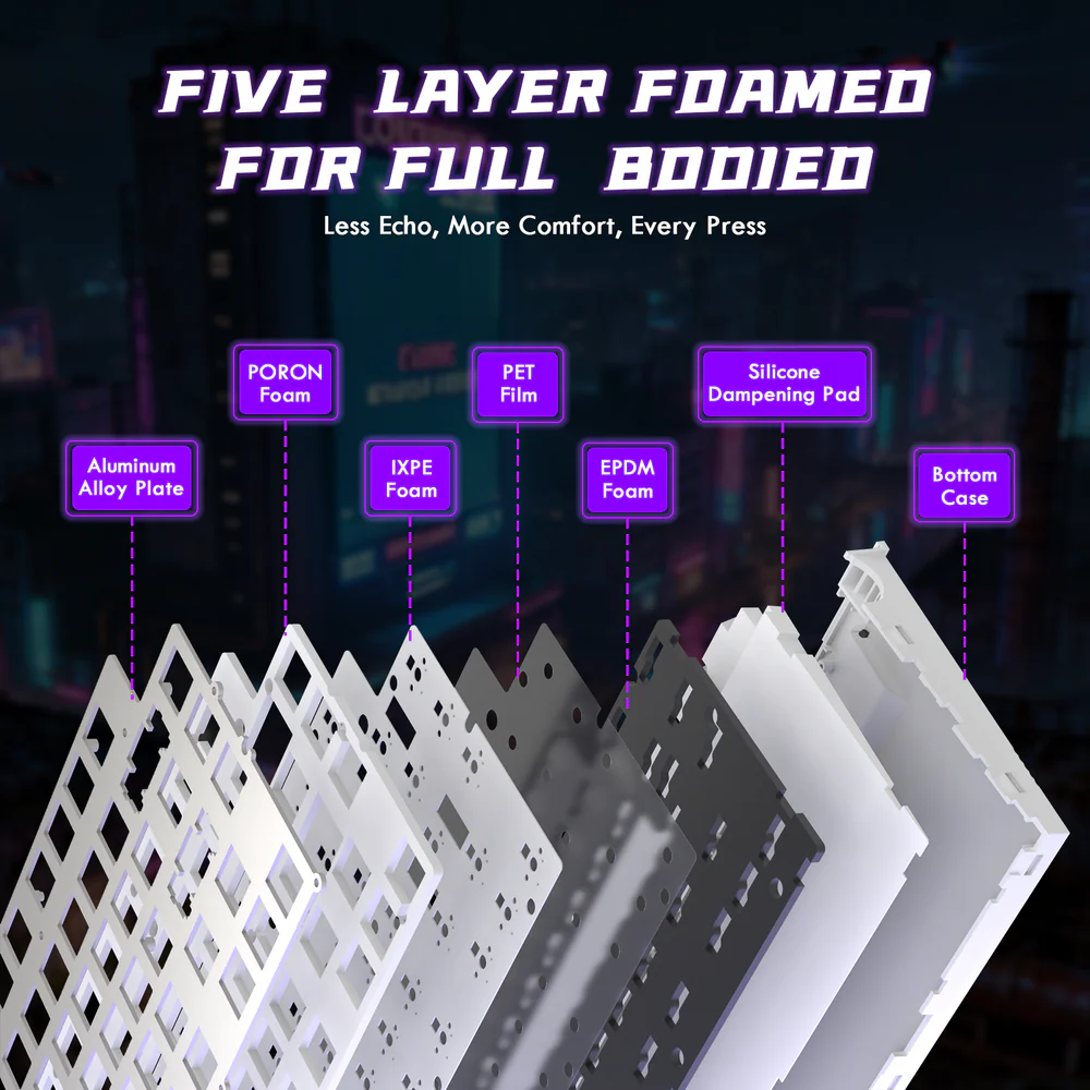 ATTACK SHARK R85 HE 75% Wired Magnetic Keyboard With 8000Hz Polling Rate, 0.005mm Rapid Trigger Accuracy, Custom RGB Lightbox, Multimedia Knob, And 5-Layer Sound System | White Contour - Image 7
