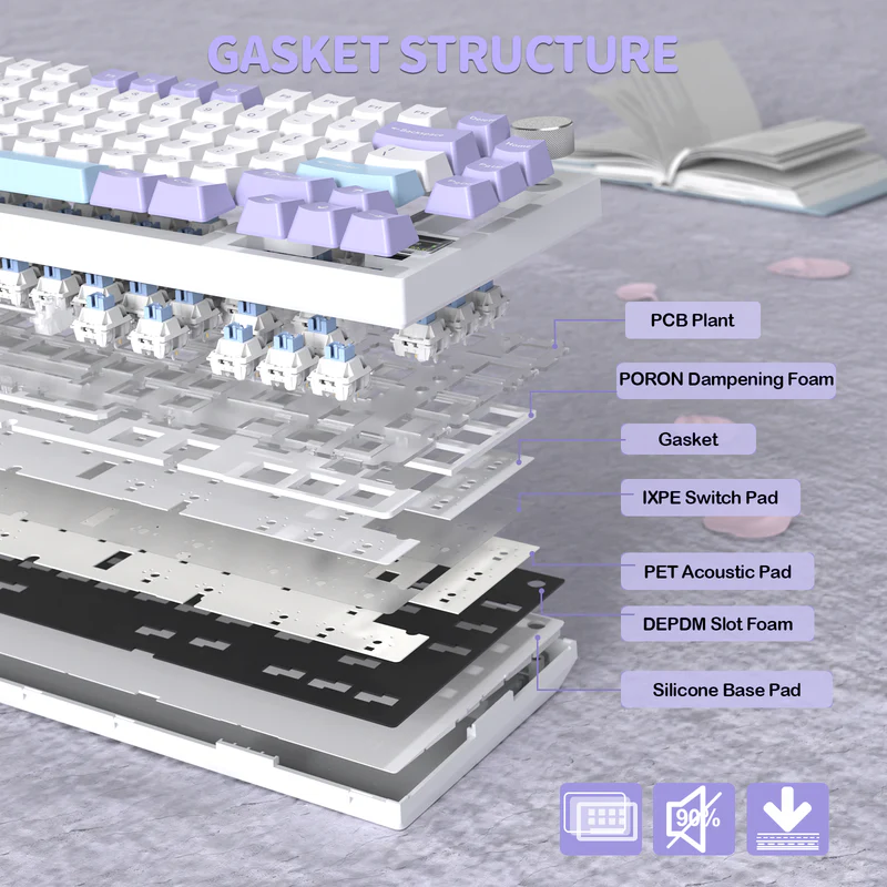 Attack Shark X820 Ultra Lavender Star White 75% Tri-Mode Gasket Mechanical Keyboard With TFT Display, CNC Knob, 4000mAh Battery, Hot-Swap RGB & QMK Support- LAVENDER- shark switch - Image 5