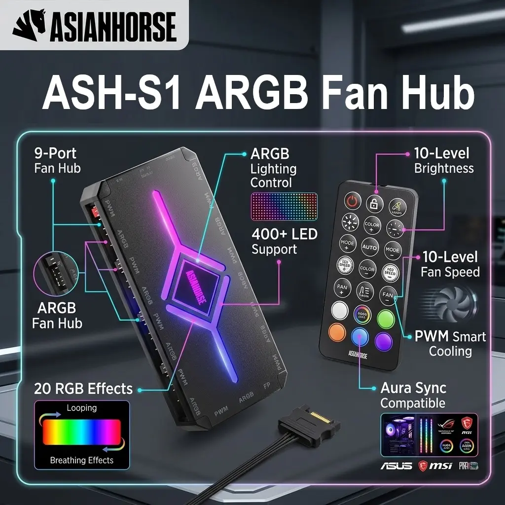 AsiaHorse ASH-S1 ARGB Fan Hub – 9-Port PWM + ARGB Controller, 20 Preset Effects, Color-Learning Mode, Remote Control, Aura Sync Compatible