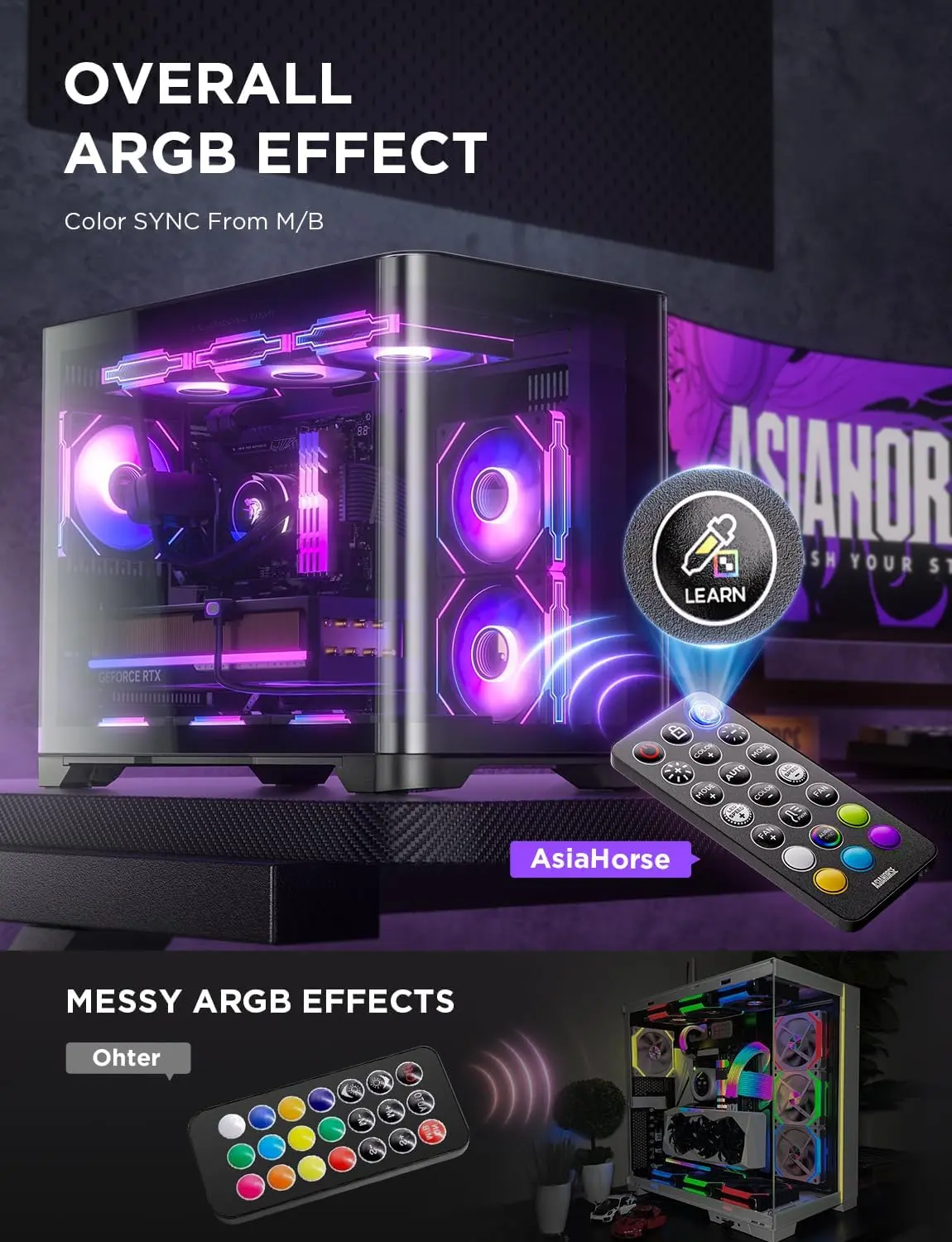 AsiaHorse ASH-S1 ARGB Fan Hub – 9-Port PWM + ARGB Controller, 20 Preset Effects, Color-Learning Mode, Remote Control, Aura Sync Compatible - Image 6